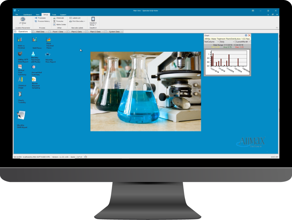 A monitor displaying Operator10 water.