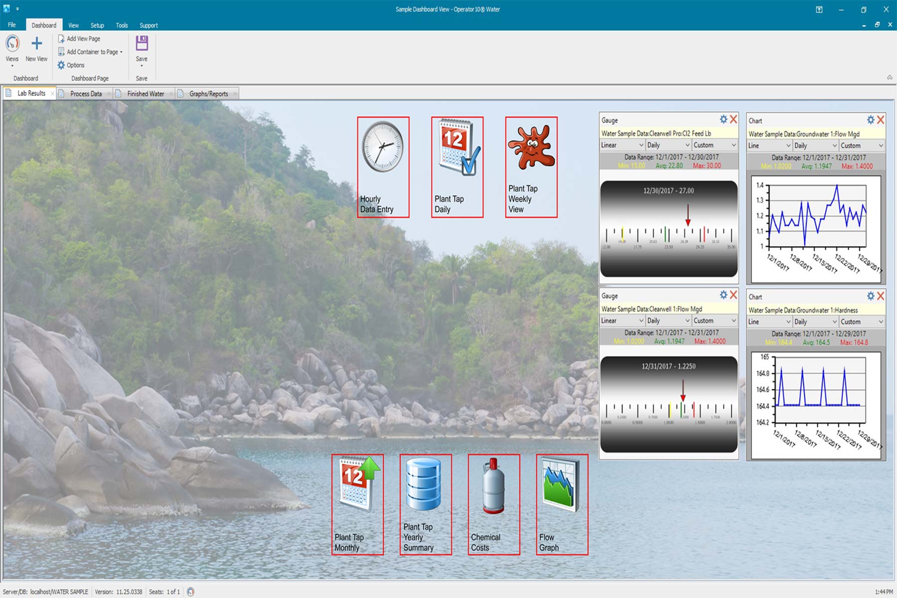 Operator10 water dashboard.